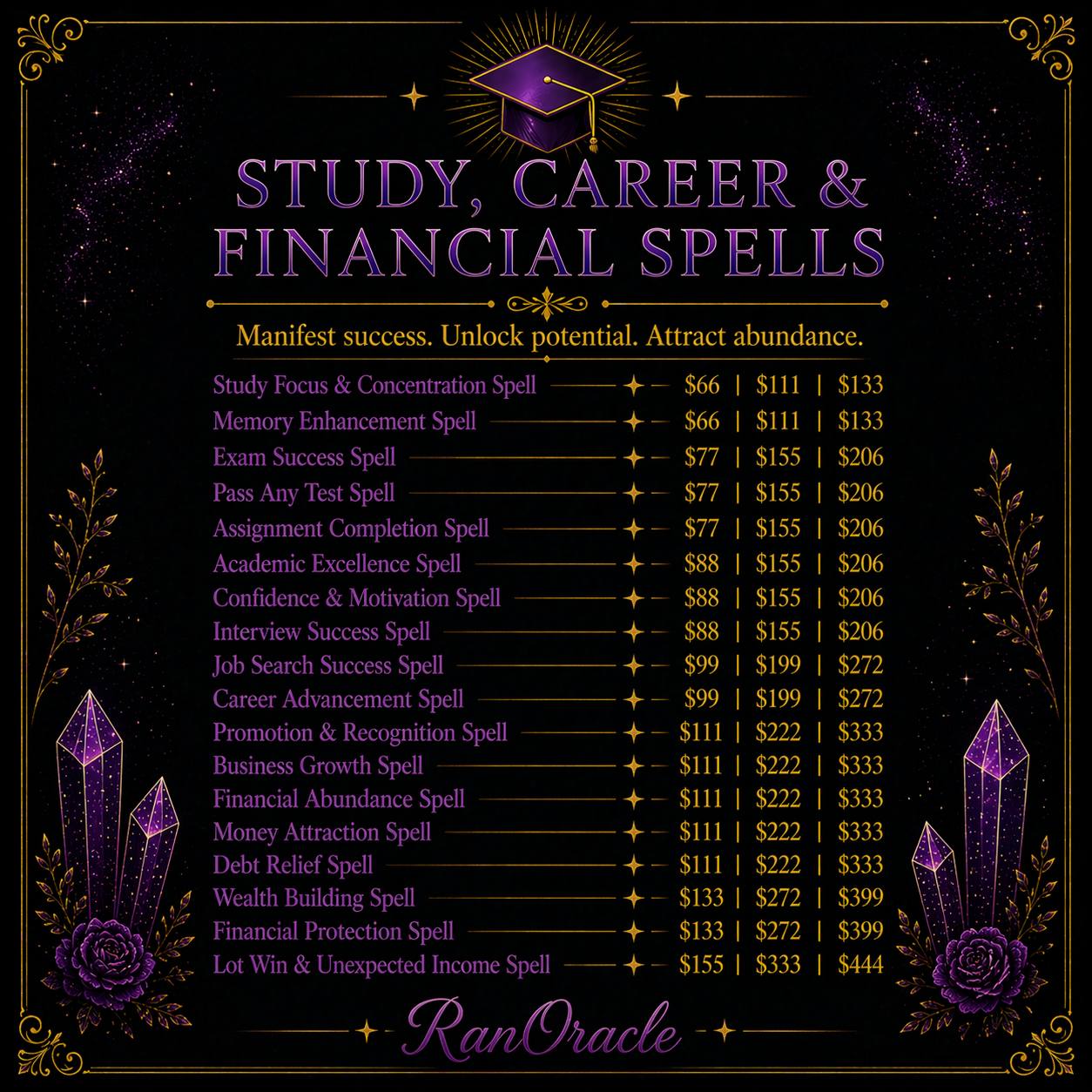 Studies, Career & Financial Spells 