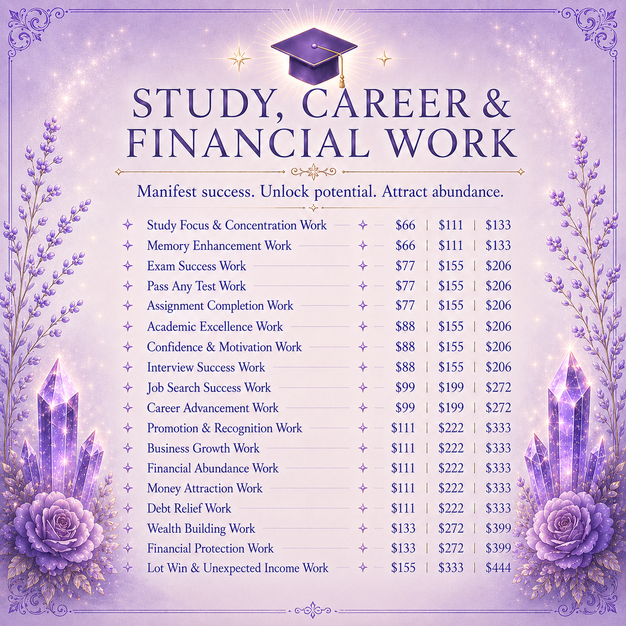 Studies, Career & Financial Spells 
