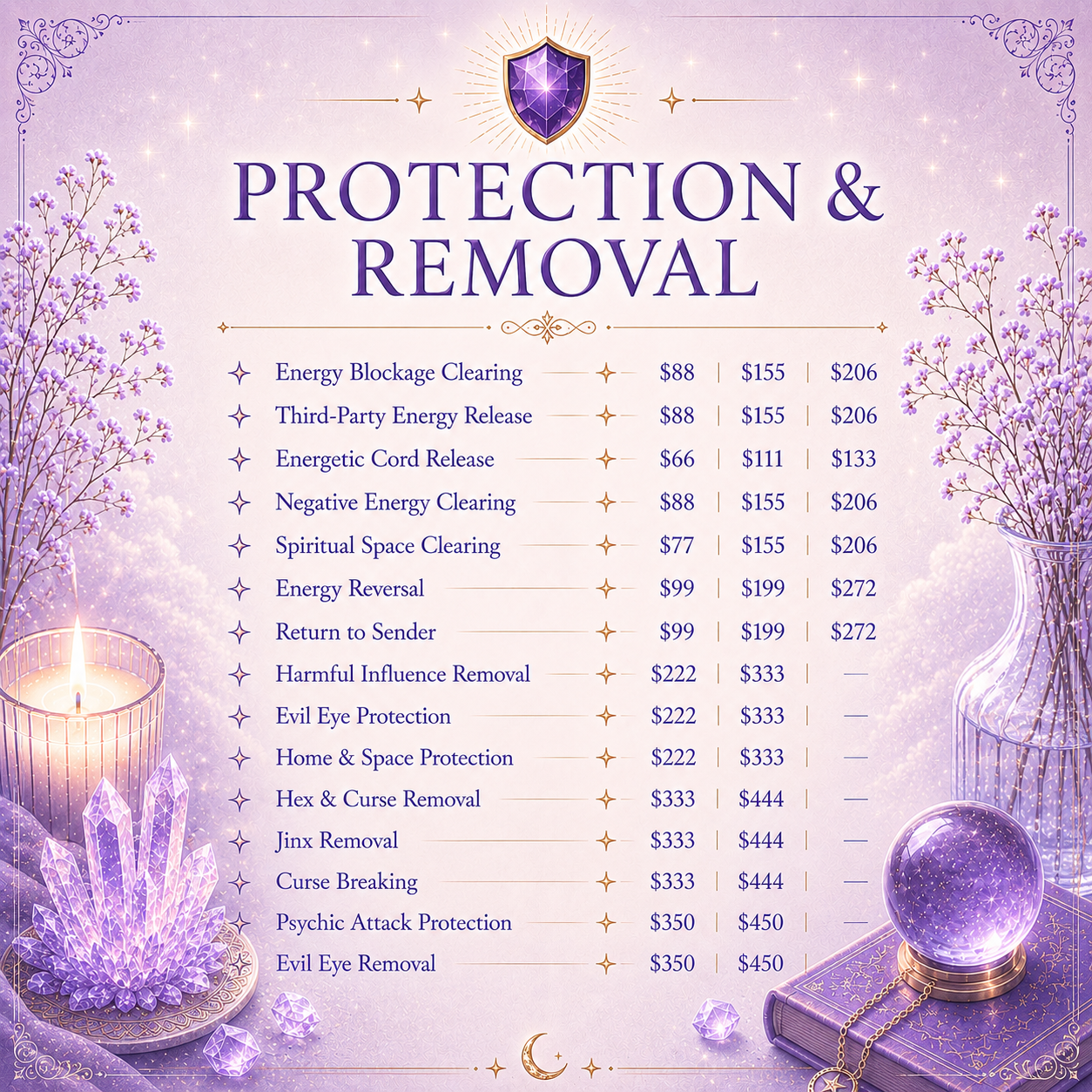 Protection & Removal Spells 