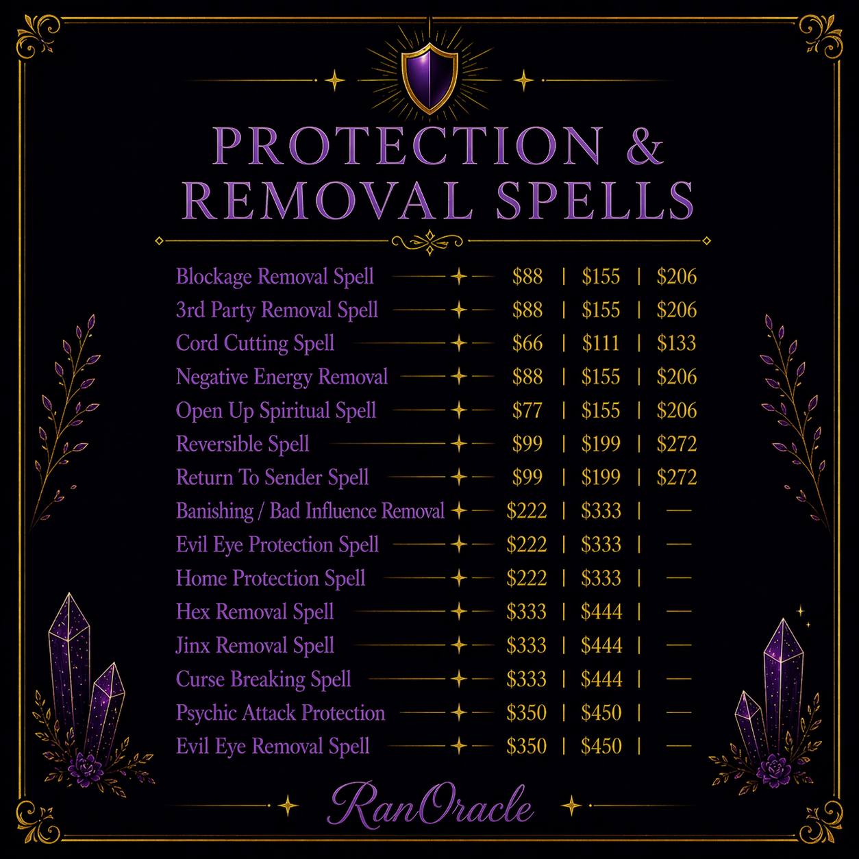 Protection & Removal Spells 
