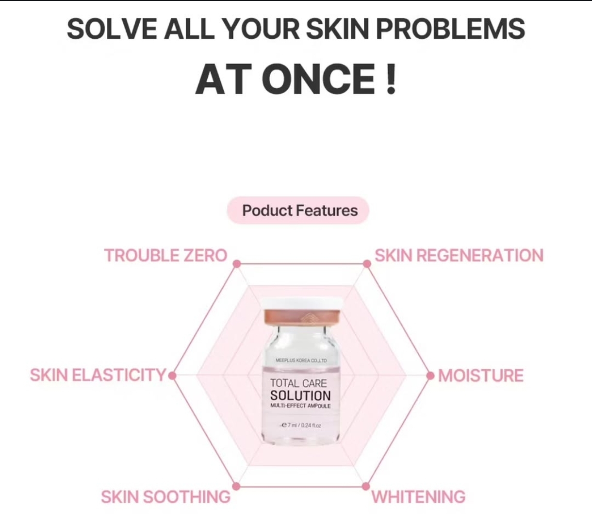 Total Care Ampoule
